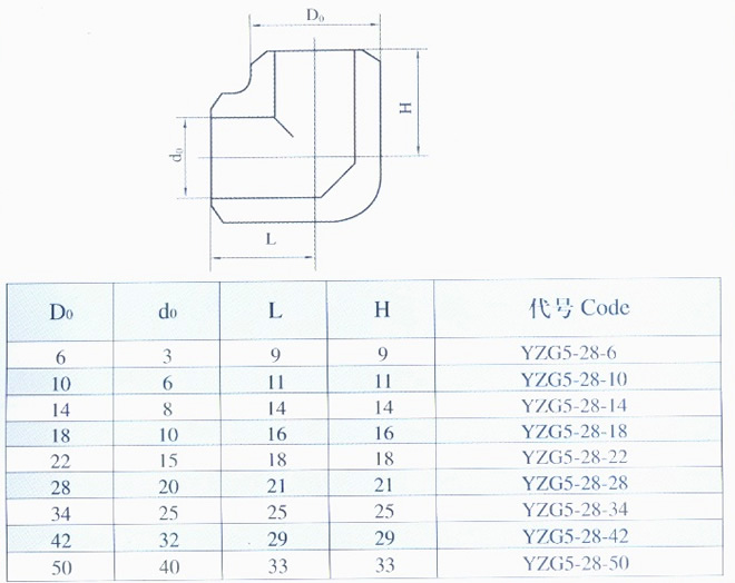 YZG5-27 铰接管接头