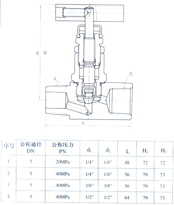 YZJ-4 J121 型内外螺纹截止阀