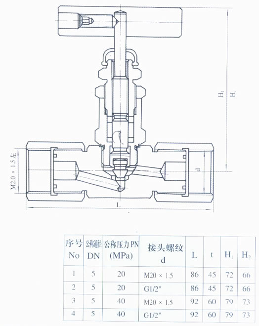 YZJ-5 J11 型压力表截止阀