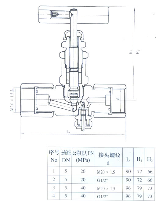 YZJ-6 J11 型节流截止阀