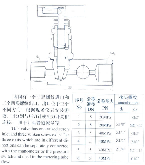 YZJ-9A JG-1F 型多口计量阀