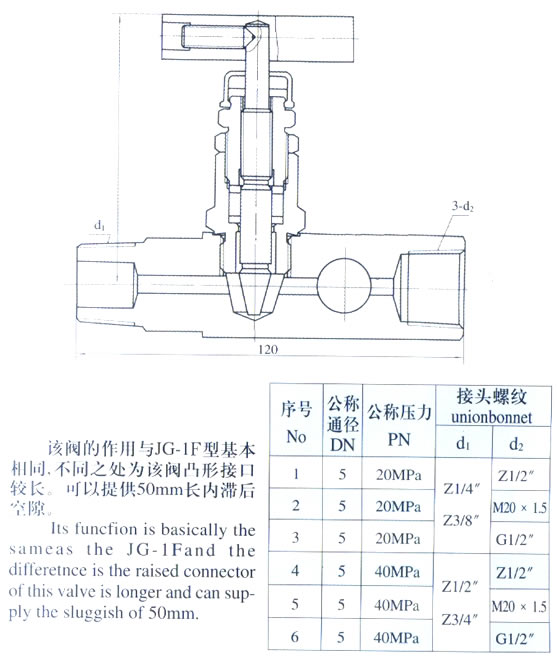 YZJ-9B JG-2F 型多口计量阀