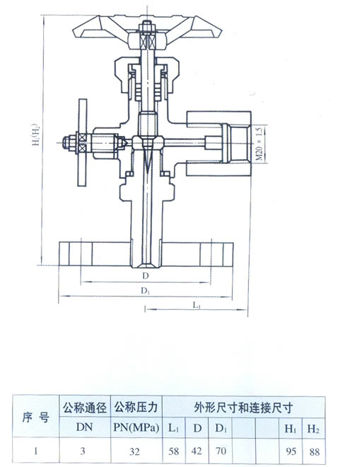 YZJ-10B J49 型压力计用截止阀