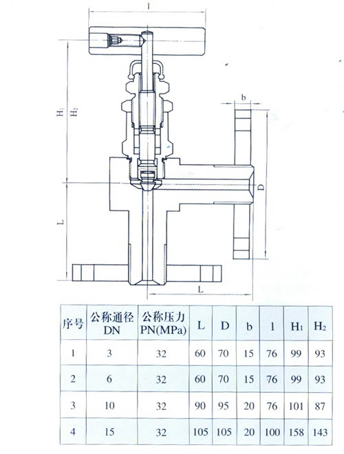 YZJ-11B J44 型法兰截止阀