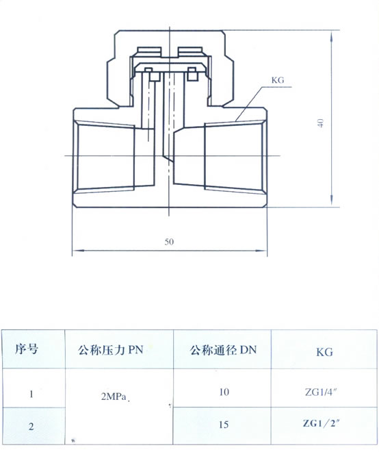 YZJ12-15 S19 H-1 型热动力式疏水器