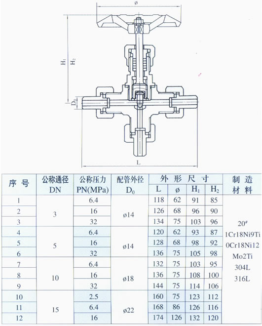 YZJ12-19 J26W/H 型三通截止阀